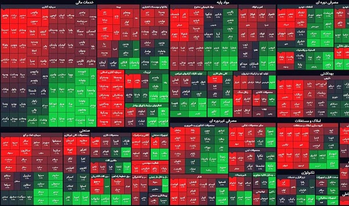 وضعیت بورس امروز 24 مرداد ماه / بورس سبز پوش شد 