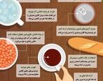 برنامه کاهش وزن برای بانوان/ چند راه ساده برای کم کردن وزن