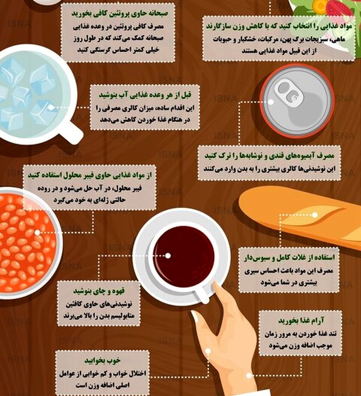 برنامه کاهش وزن برای بانوان/ چند راه ساده برای کم کردن وزن