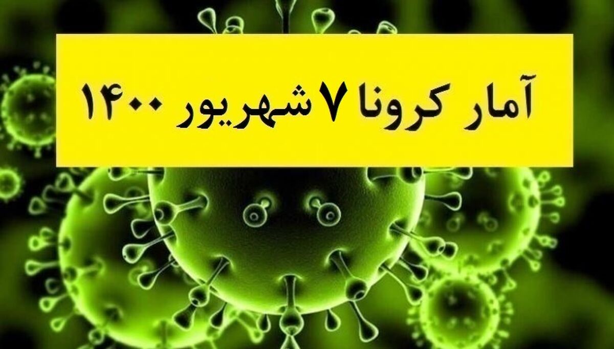 جدیدترین آمار کرونا منتشر شد| امروز چند نفر جان باختند؟