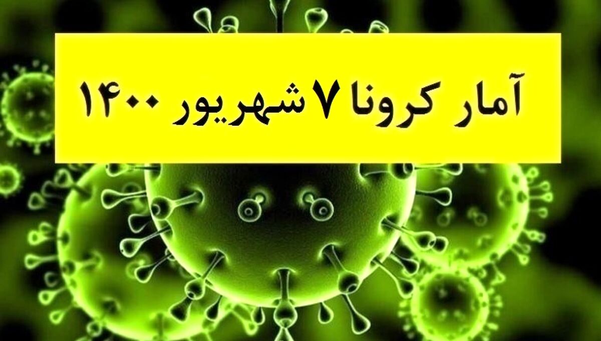 جدیدترین آمار کرونا منتشر شد| امروز چند نفر جان باختند؟
