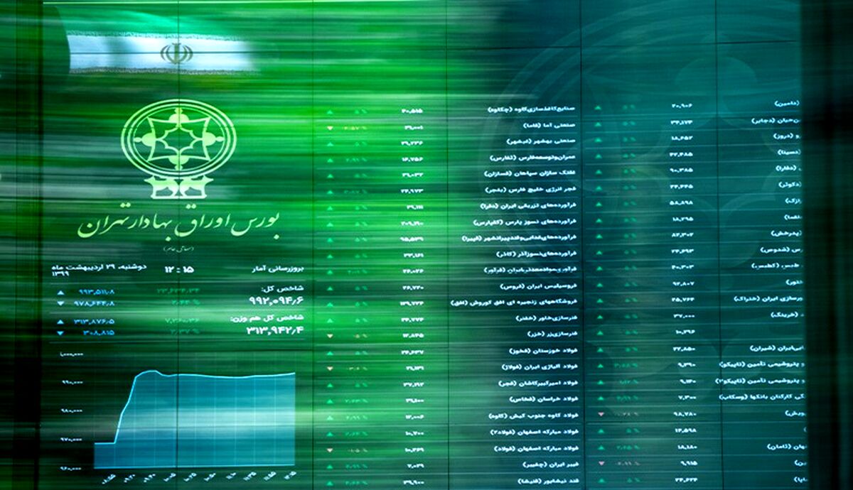 وضعیت بورس سبز شد| سیگنال مثبت برای فولادی ها