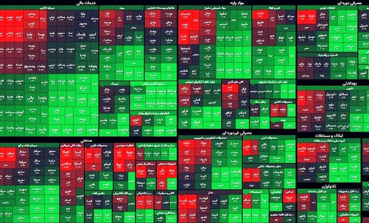 وضعیت بورس امروز 19 مرداد ماه / بورس بر مدار صعود است
