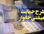 چه یارانه ای در دی ما 99 پرداخت می شود؟ / یارانه100 هزار تومانی کرونا + جزئیات مهم 