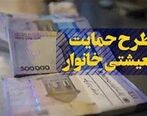 چه یارانه ای در دی ما 99 پرداخت می شود؟ / یارانه100 هزار تومانی کرونا + جزئیات مهم 