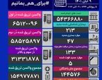 آمار وزارت بهداشت درباره فوتی های کرونا در 24 ساعت گذشته