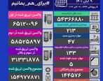 آمار وزارت بهداشت درباره فوتی های کرونا در 24 ساعت گذشته