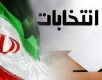 جدول زمان‌بندی انتخابات ریاست جمهوری ۱۴۰۰