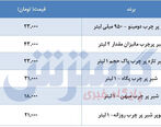 قیمت شیر و لبنیات امروز 31 اردیبهشت
