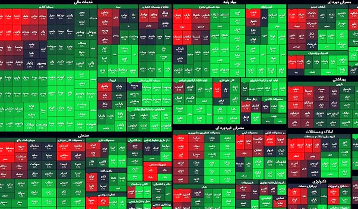 وضعیت بورس امروز 20 مرداد /  بورس سبز شد