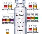 اینفوگرافی پروتکل تزریق دوز سوم واکسن کرونا