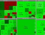 وضعیت بورس امروز 31 مرداد ماه / بورس سبز سبز شد 