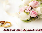 برای دریافت وام ازدواج 120 میلیون تومانی چه شرایطی لازم است؟ | این مدارک ضروری است