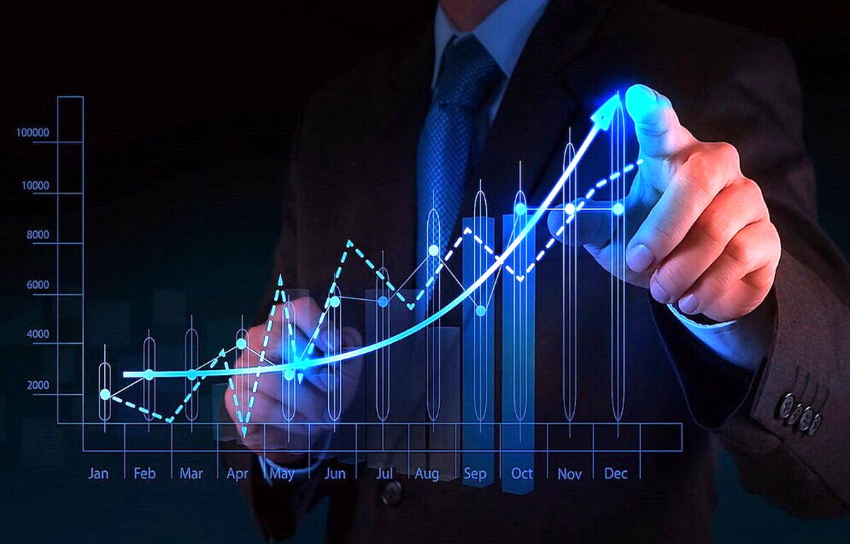 پیش بینی بازار سهام | هشدار نارنجی در بورس تهران!